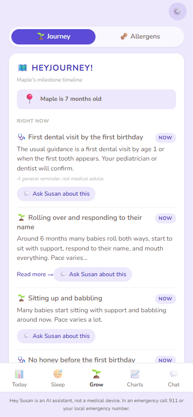 The Grow tab in the Hey Susan app showing the HeyJourney! milestone timeline: a Journey / Allergens toggle, the heading 'Maple's milestone timeline', a 'Maple is 7 months old' you-are-here marker, and a RIGHT NOW list of milestone cards — first dental visit by the first birthday, rolling over and responding to their name, sitting up and babbling, no honey before the first birthday — each with an 'Ask Susan about this' button.