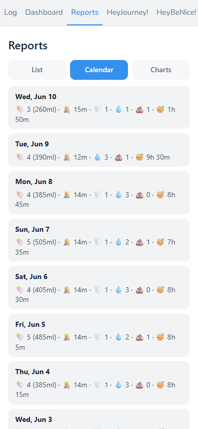 The Hey Susan calendar view inside Telegram: one card per day with that day's feeds, pumping, diapers and total sleep.